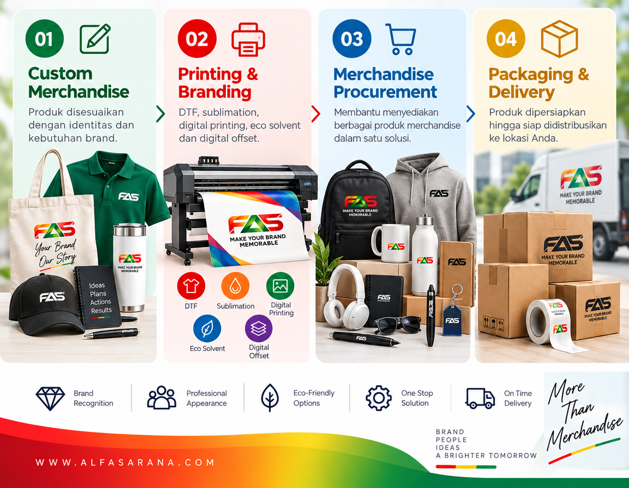 Merchandise service